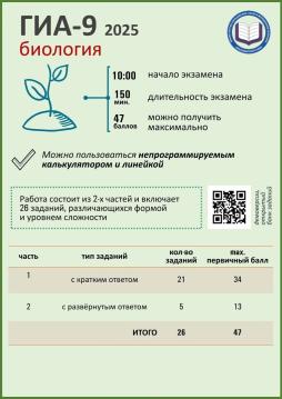 биология