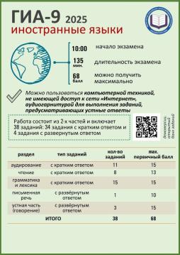 иностранные языки