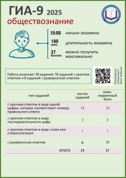обществознание