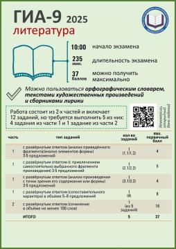 литература